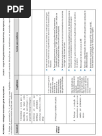 FORUM 2 Proposta Final