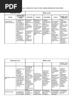 Tabela_matriz 1ª tarefa Alexandra