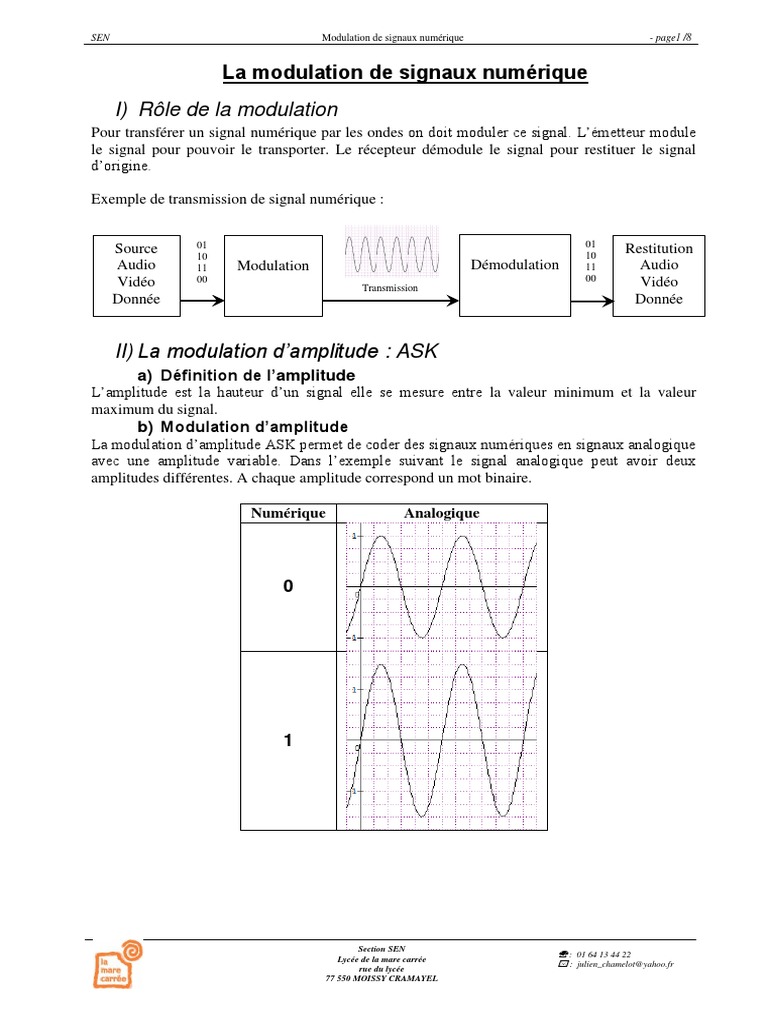 02 Modulation PDF | PDF