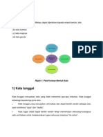 BENTUK KATA Asigment Kuliah 3