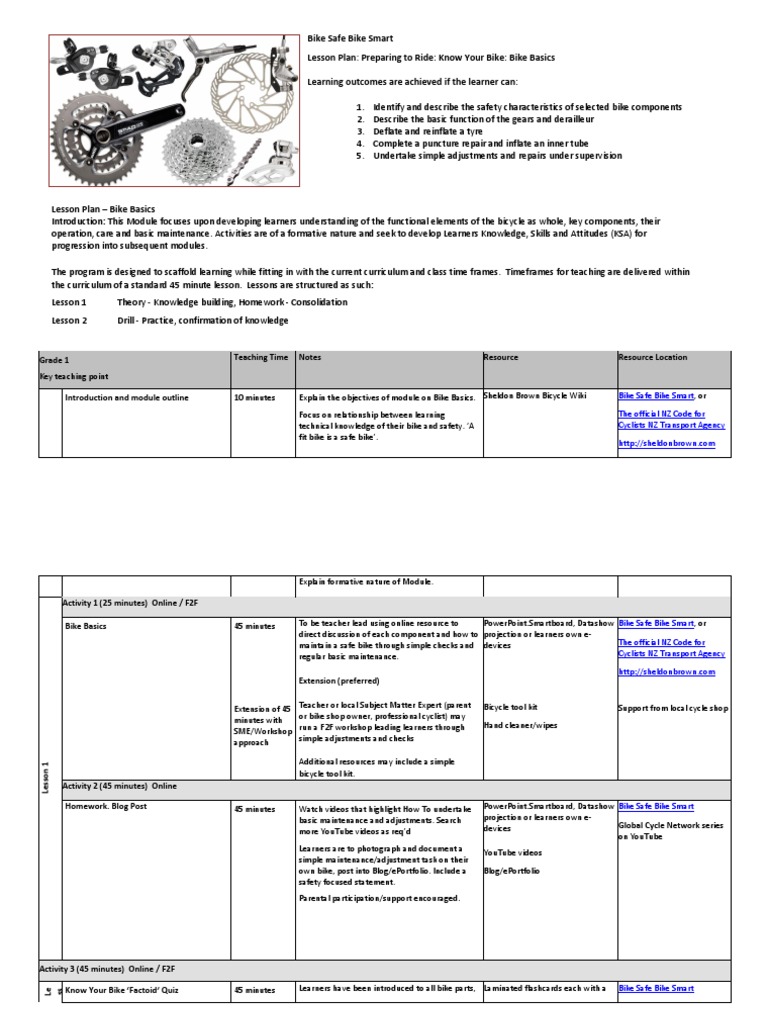 lesson planning know your bike Lesson Plan Pedagogy