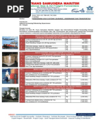 Download Penawaran Jasa Customs Clearance Import - Domestik - Undername Pttsm by cs_transsamuderamaritim SN243038547 doc pdf