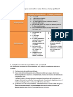 Aplicaciones Campos Eléctricos Biología