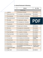 Daftar Alamat Restaurant Di Bandung