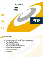 PMBOK - Chapter 6: Project Time Management