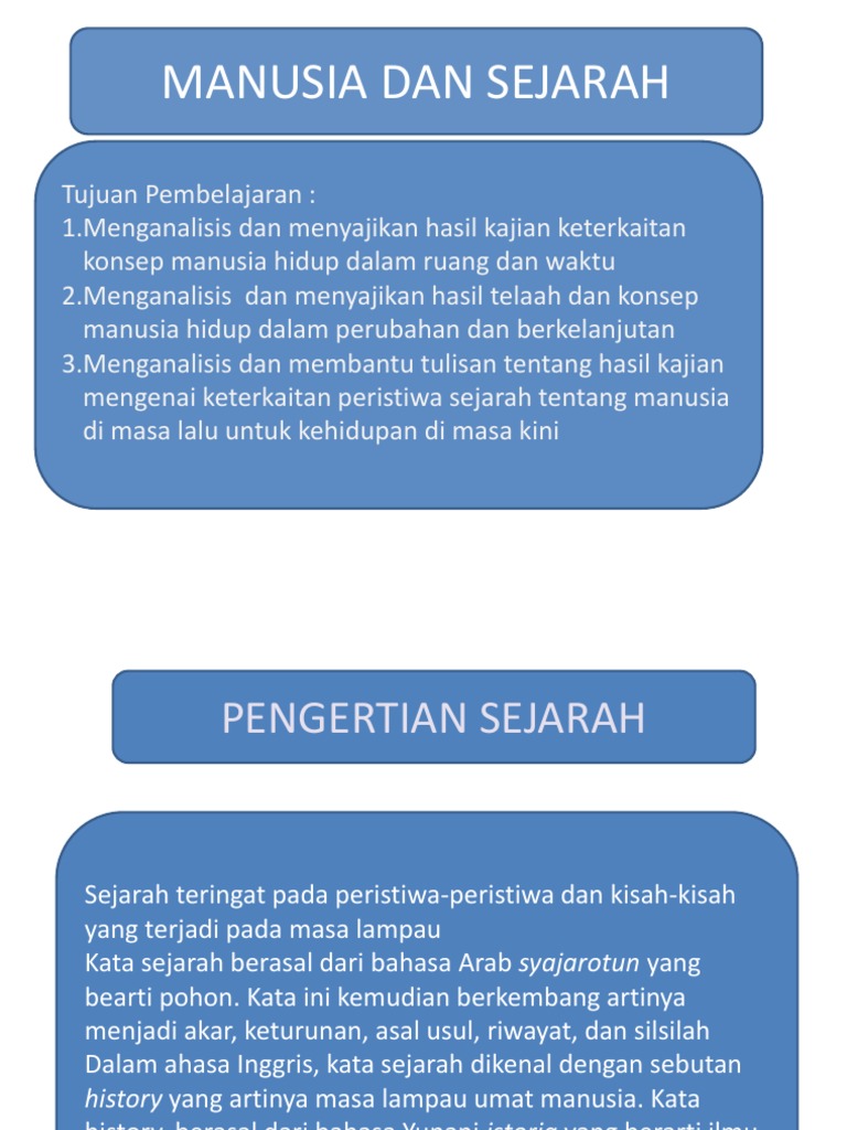 Materi Sejarah Kelas X Tentang Manusia Dan Sejarah