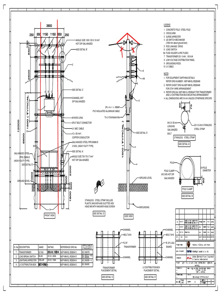 Electrical Equipment Installation Guide | PDF
