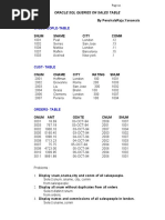 Oracle SQL Queries On Sales Table