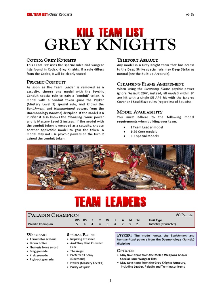 Kill Team List - Grey Knights v3.2b | PDF | Infantry | Wars &amp; Military