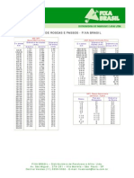 TABELA+DE+ROSCAS+E+PASSOS.pdf