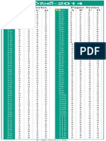 Poly Cet Key 2014