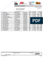 RCM CUP IX. Verseny