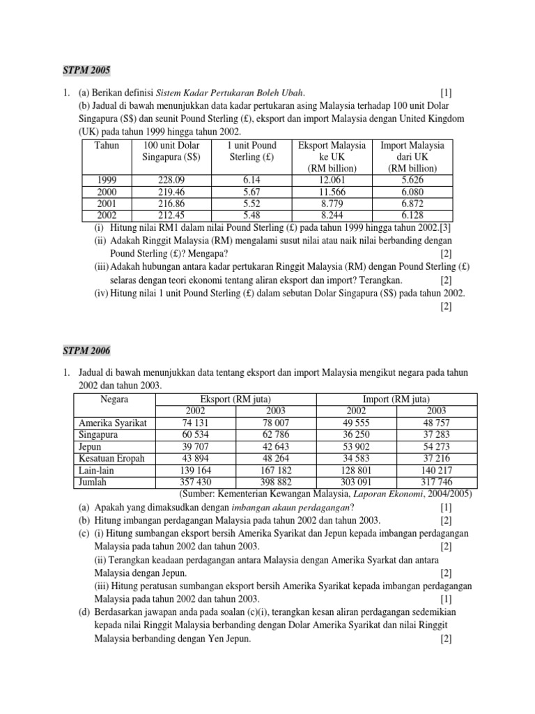 Perdagangan Dan Kewangan Antarabangsa