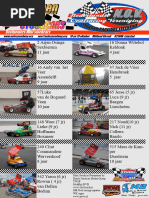 Download Mini Stockcars 19-10-2014edit by WK Signs SN243084978 doc pdf