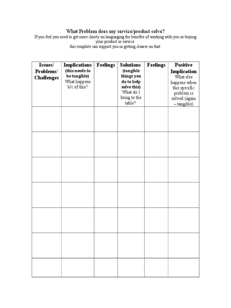 Problem Solution Template Guide | PDF | Self-Improvement