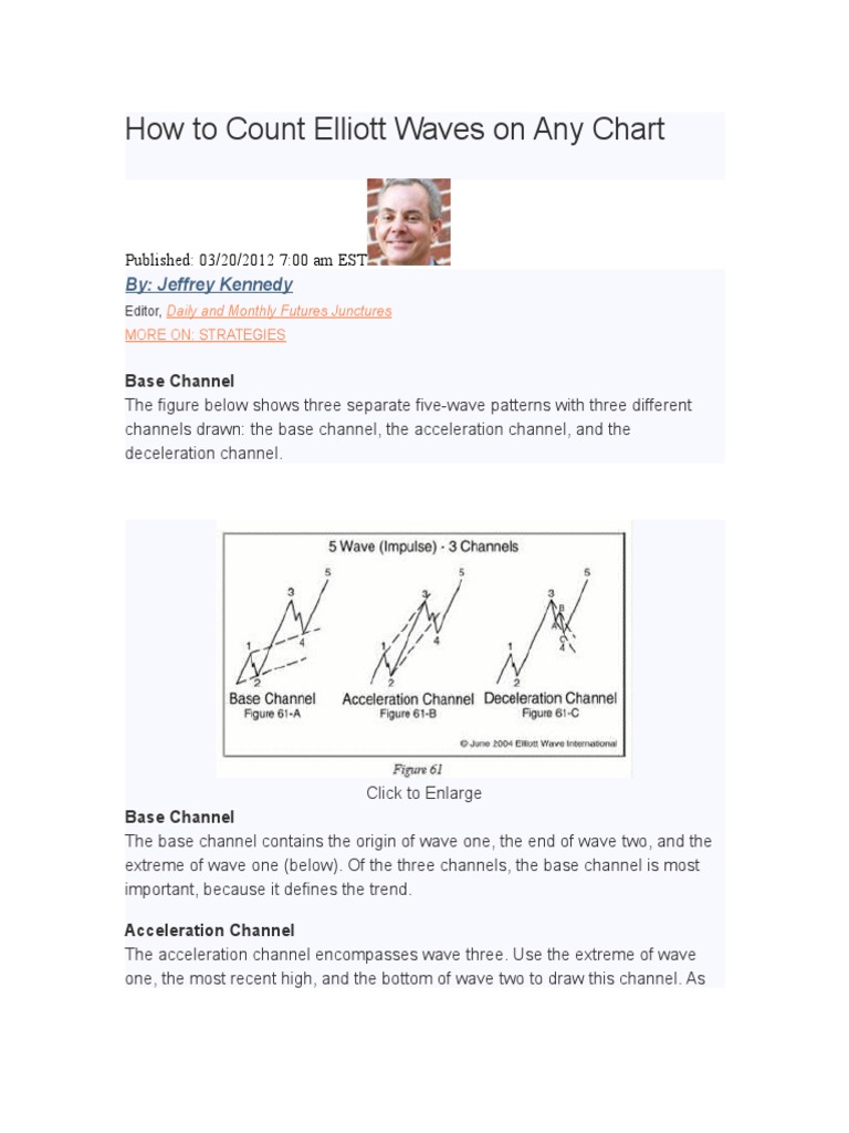 How To Count Elliott Waves On Any Chart Through Channels | PDF