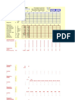 I D Diagrama R