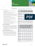 VMware View FAQ Pricing Licensing and Support