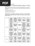 Tabela do Desenvolvimento.docx