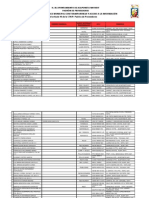Padron de Proveedores PDF