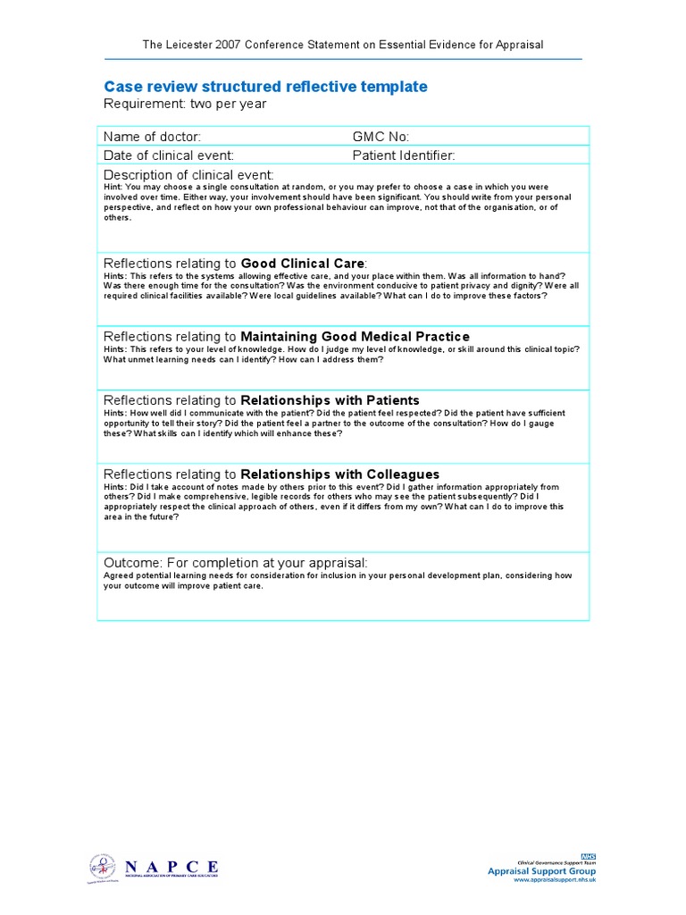 Case Review Structured Reflective Template: The Leicester 2007 ...