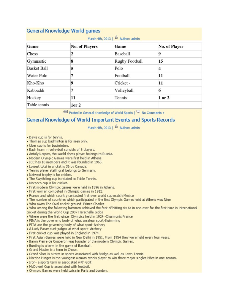 General Knowledge World Games | PDF | Grand Slam (Tennis) | Cricket