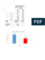 Mean Graph and Data