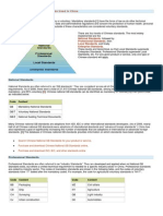 PRC Standards Hierarchy: National, Professional, Local & Enterprise