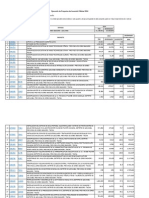 Proyectos Gastos 2014 PDF