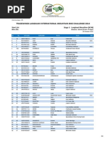 Download LIMBC 2014  Stage 3 Start List by Sisi Azie SN243118156 doc pdf