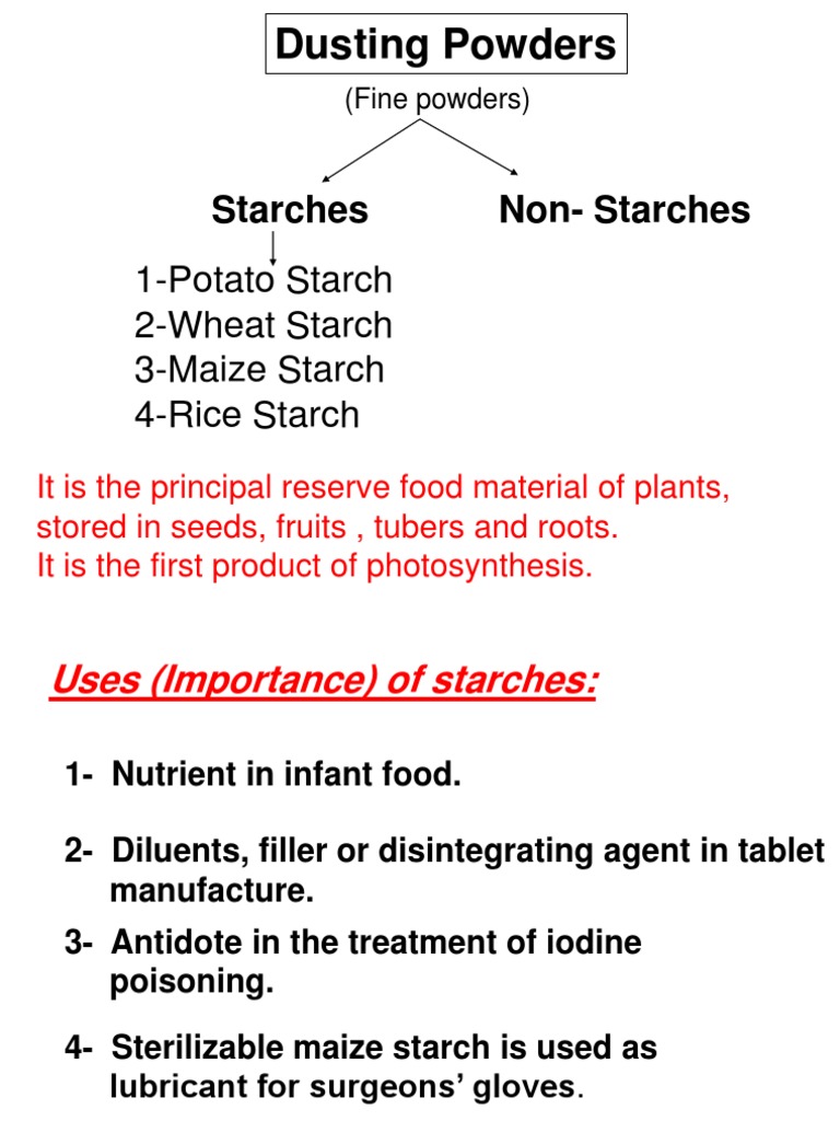 Starches Starch Food Ingredients
