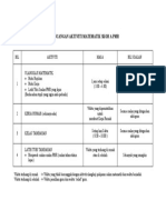 Perancangan Aktiviti Matematik PMR