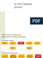 Process and Capacity Management