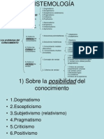 EPISTEMOLOGÍA Esquema de Hessen