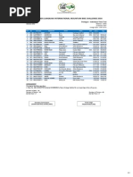 Download LIMBC 2014  Prologue - Result by Sisi Azie SN243124864 doc pdf