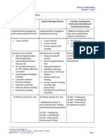 Advisory Handout Service Options Final