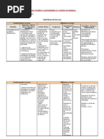 TRABALHO DA SESSÃO DOIS