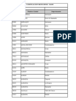 CODIGOS MUNICIPIOS DANE.pdf