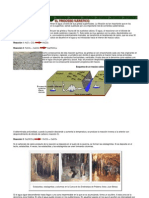 Karst PDF