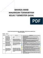 Download Silabus B Arab Kelas VII MTS by novri87 SN243141622 doc pdf