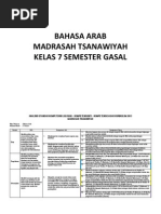 Download Silabus B Arab Kelas VII MTS by novri87 SN243141622 doc pdf