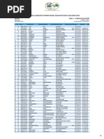 Download LIMBC 2014 Stage 1 Results by Sisi Azie SN243143694 doc pdf
