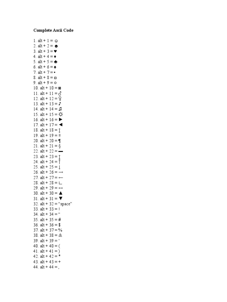 Ascii Table Alt