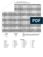 Jadwal Uts Ganjil 2014-2015 RP