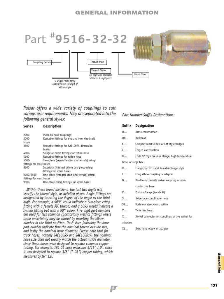 General information on hose fitting part numbers, thread types and ...