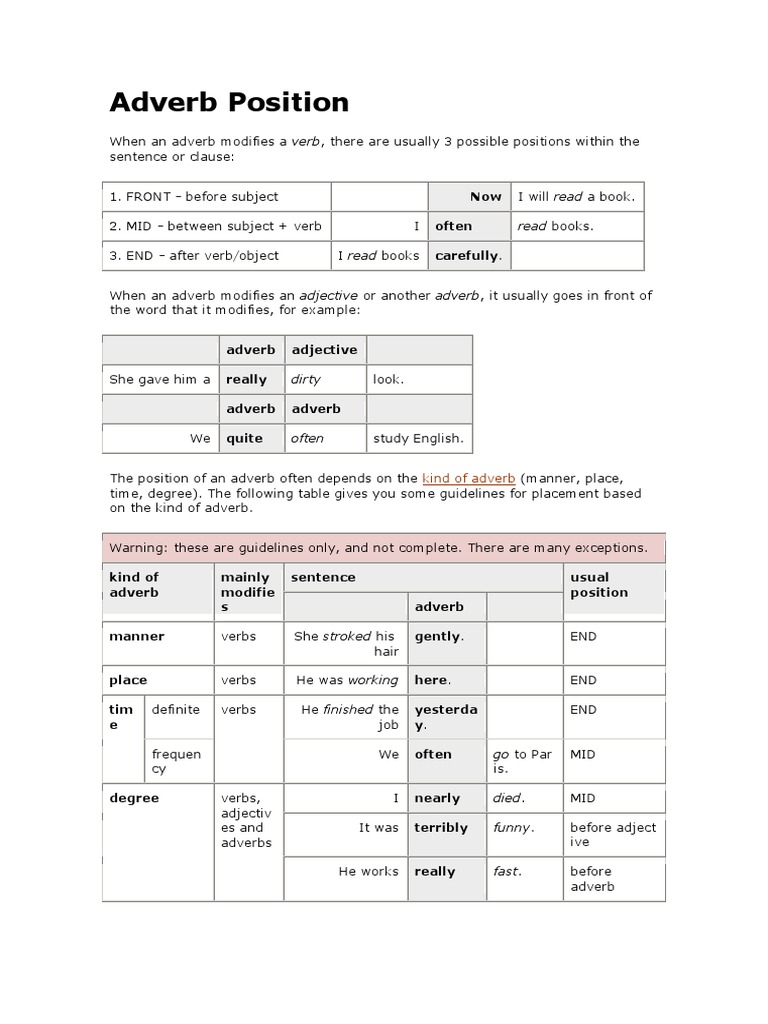 Adverb Position in English Sentences | PDF | Language Arts & Discipline