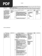 Silabus Kurikulum 2013 SMP. Matematika Kelas 7.doc