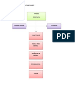 IDENTIFICACION DE LAS ORGTANIZACIONES.docx