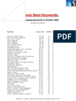 500 Adsense Top Paying Keywords 2009