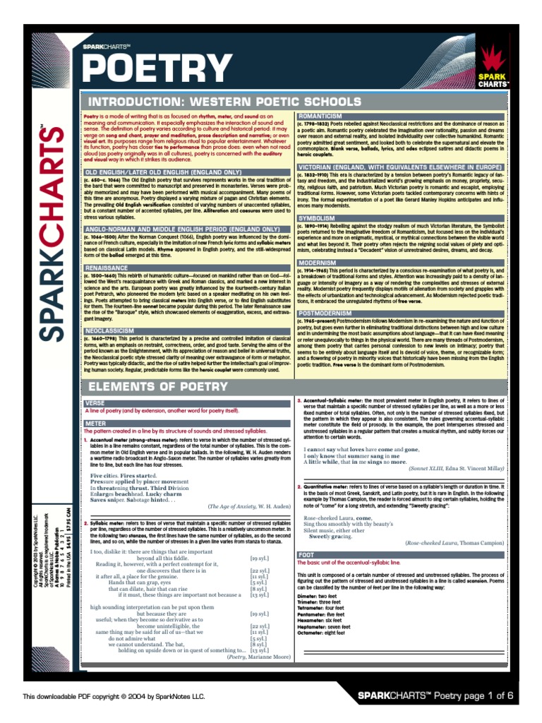 Chart essay papers spark sparkcharts sparknotes term 05 picture